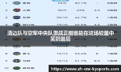 清迈队与空军中央队激战正酣谁能在这场较量中笑到最后
