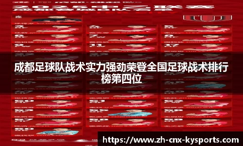成都足球队战术实力强劲荣登全国足球战术排行榜第四位