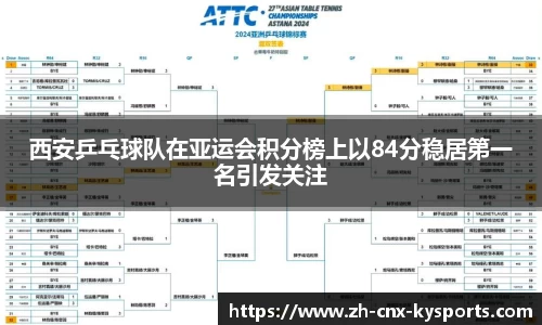 西安乒乓球队在亚运会积分榜上以84分稳居第一名引发关注