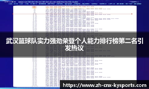 武汉篮球队实力强劲荣登个人能力排行榜第二名引发热议