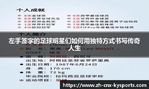 左手签字的足球明星们如何用独特方式书写传奇人生